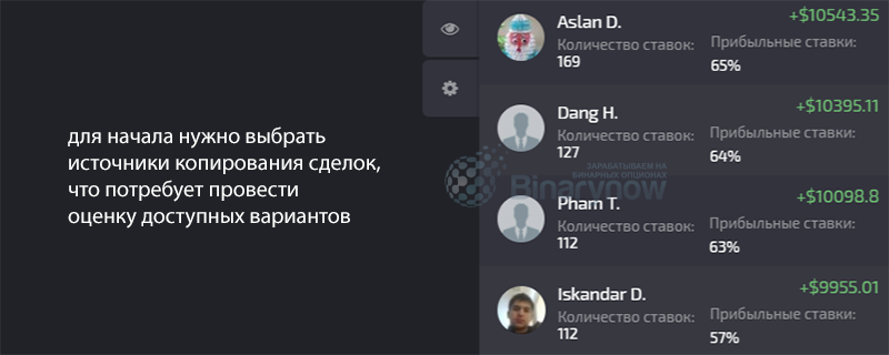 Доступные варианты копирования сделок